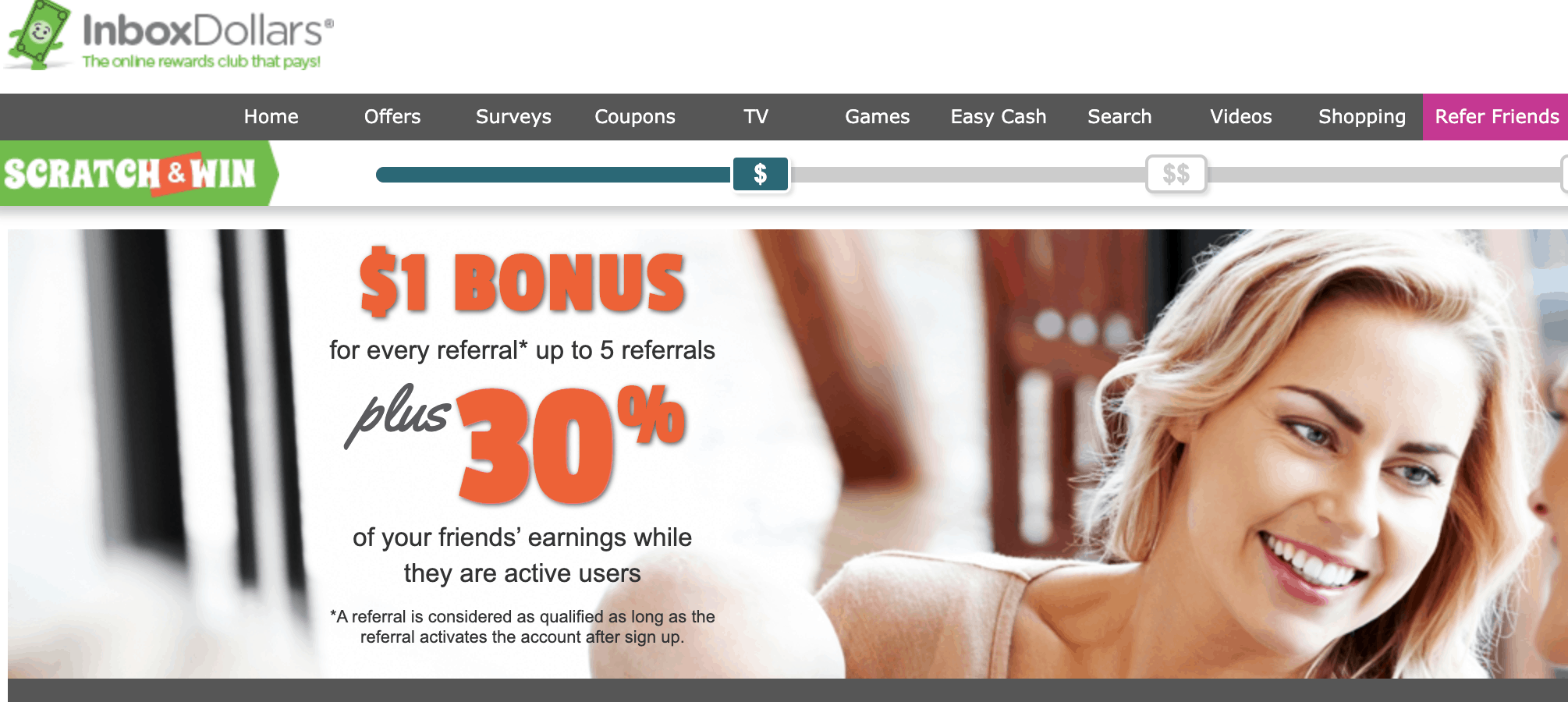 InboxDollars is one of the best referral programs that pay you cash for referring your friends.